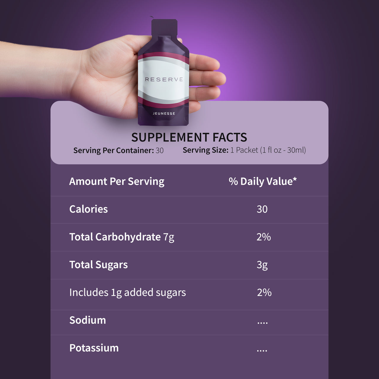 ™مزيج RESERVE الفاخر المضاد للأكسدة من JEUNESSE